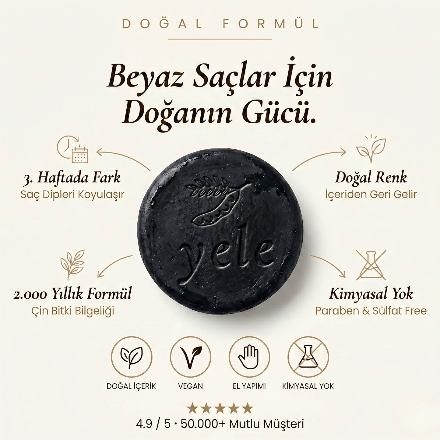 Yele — Saç Beyazlık Karşıtı Doğal Sabun™