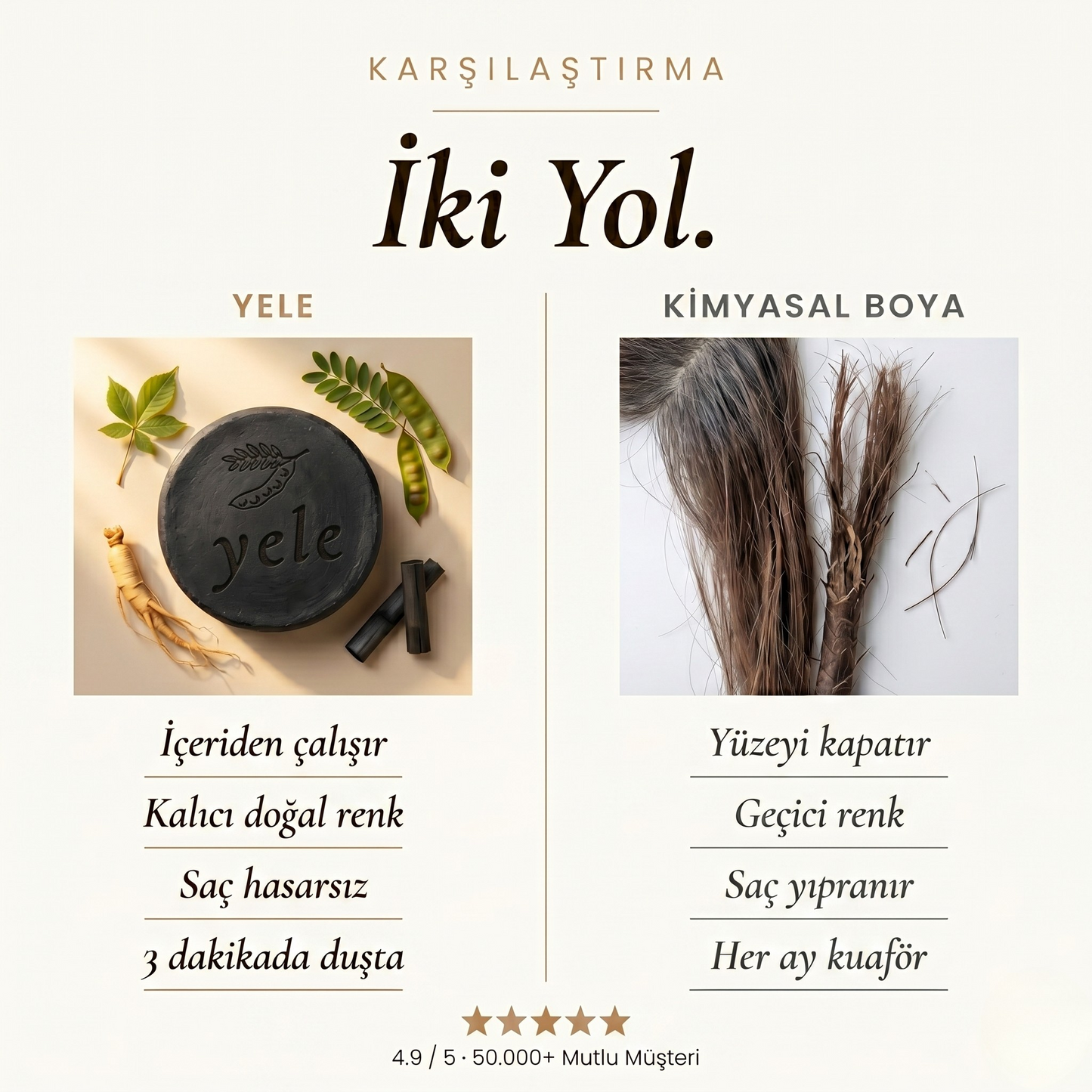 Yele — Saç Beyazlık Karşıtı Doğal Sabun™